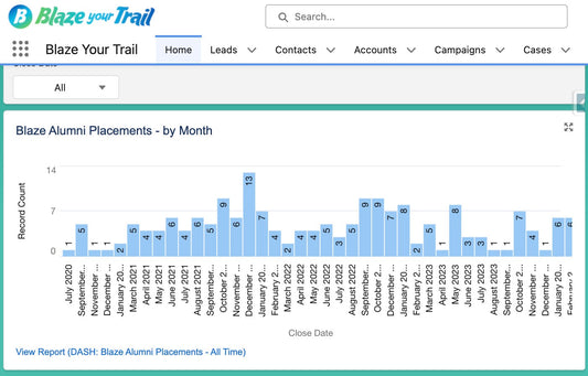 How to Implement an App Homepage as the Default Landing Page for Users