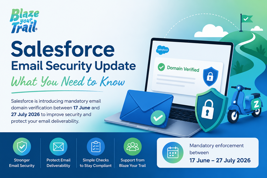 Salesforce Email Security Update – What You Need to Know