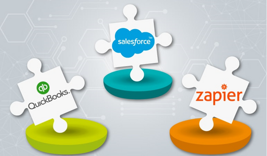 Salesforce and QuickBooks Integration via Zapier